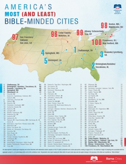 bible-minded-large