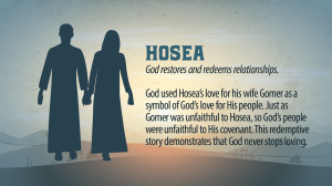 Minor Prophet Slides_HOSEA